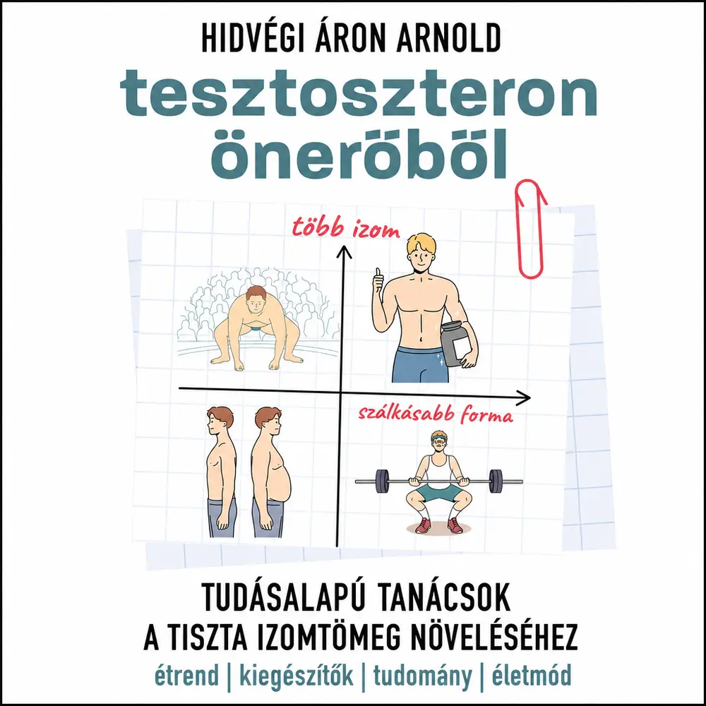 Tesztoszteron önerőből könyv borító